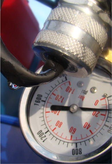Gauges